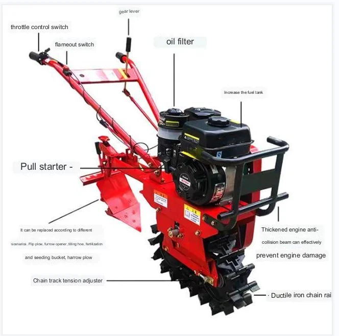 Landwirtschaftliche landwirtsc – Organic Farming Of Agriculture Bewertung und Preis